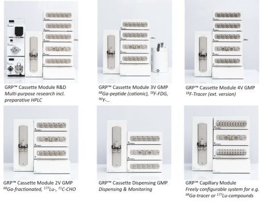 GRP Modules