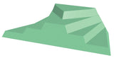 Adult Lateral Finger Block