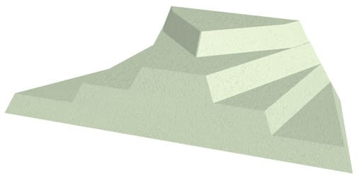Adult Lateral Finger Block