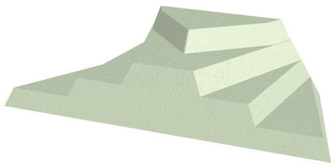 Adult Lateral Finger Block