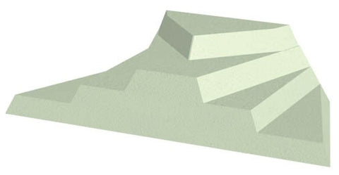 Pediatric Lateral Finger Block