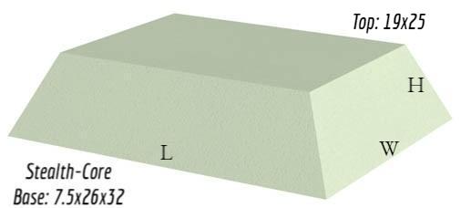Stealth Rectangle Sponges